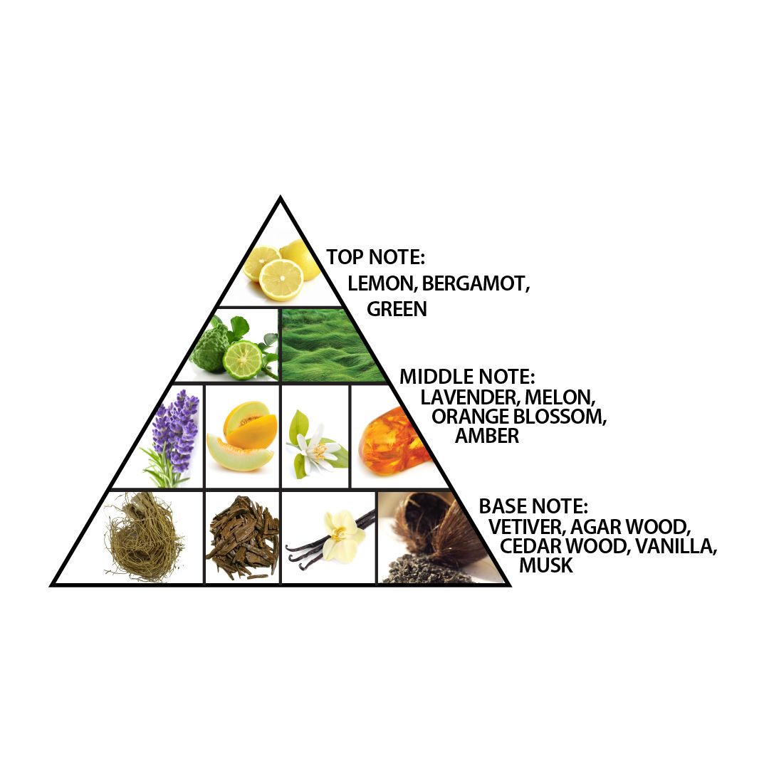 Romantic Eau de Parfum 100ml