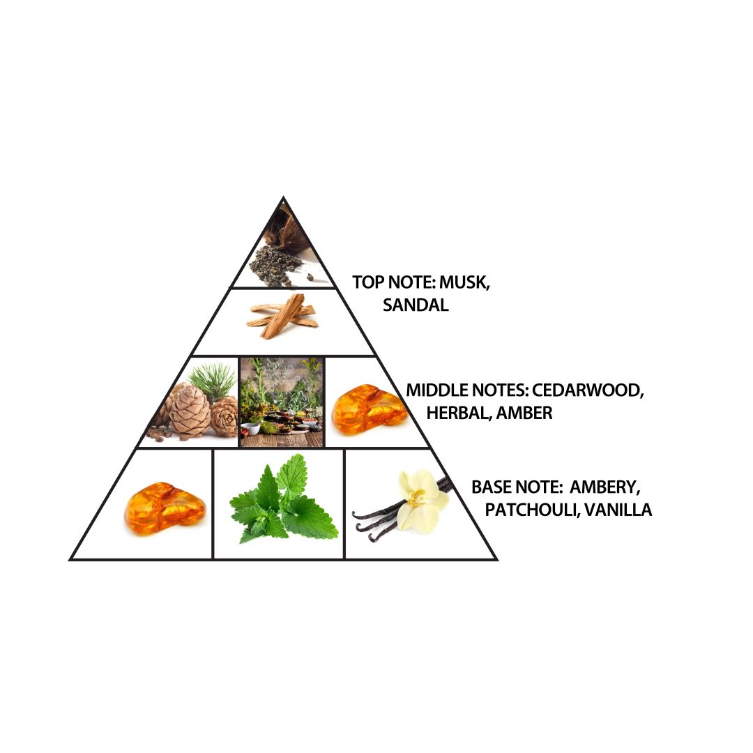 Solitaire Amber 12ml Concentrated Perfume Oil